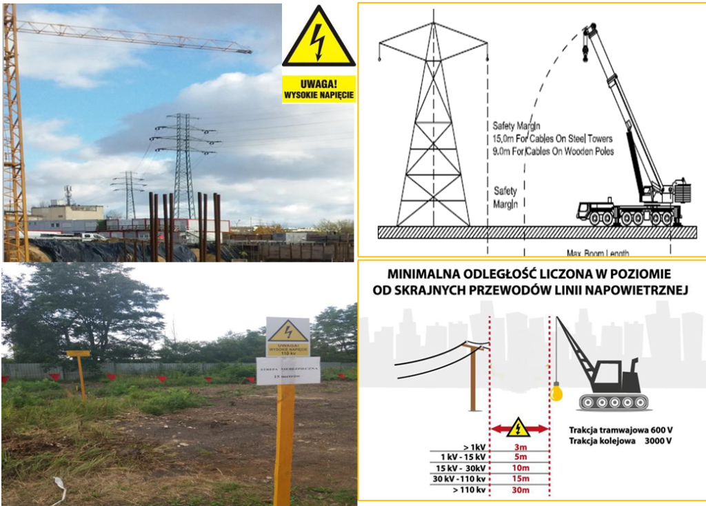 13 Żurawie pracujące w zasięgu linii energetycznych Altertechnika